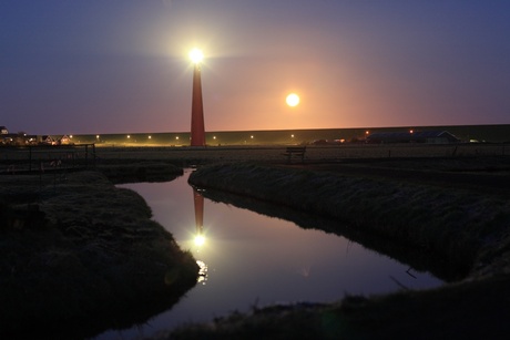 Vuurtoren