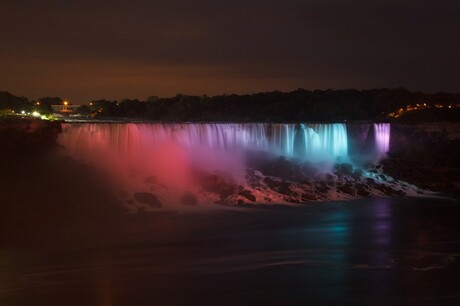 Niagara Falls