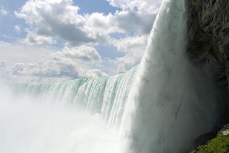 Horseshoe Falls, Niagara, Canada.