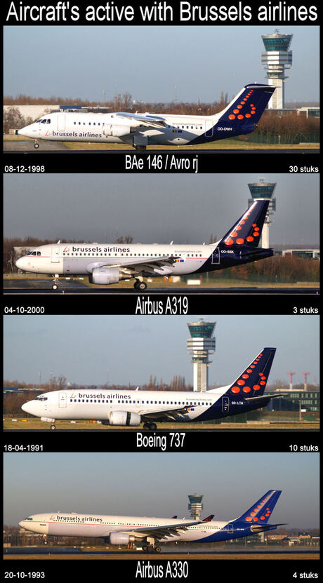 Brussels airlines