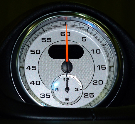 Porsche Chronograaf
