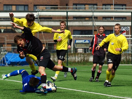 Bal voor de keeper