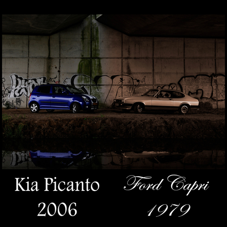 Ford Capri VS. Kia Picanto