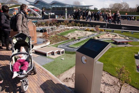 Non-actief + interactief = madurodam