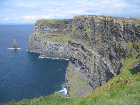 Cliffs of Moher, Ireland