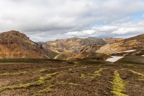 Landmannalaugar, IJsland