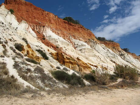 Olhos d'Agua Portugal