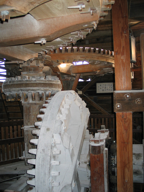 Binnenwerk windmolen