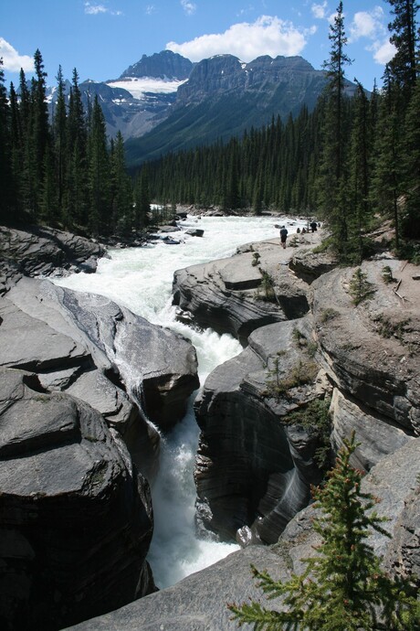 canadian river