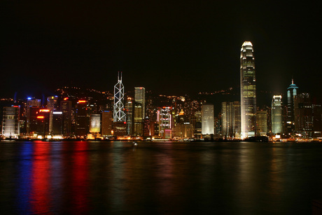 Skyline HongKong Island