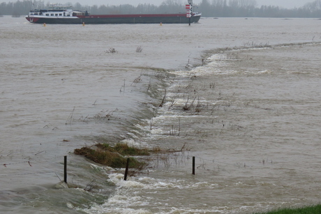 Hoog water in de Waal