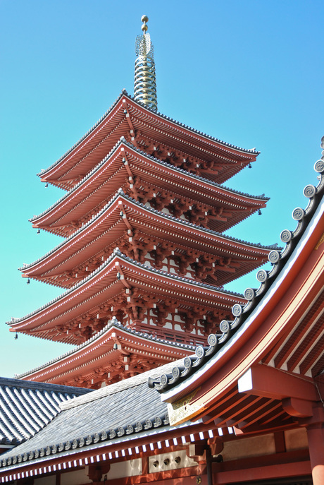 Asakusa Kannon Temple in Tokio