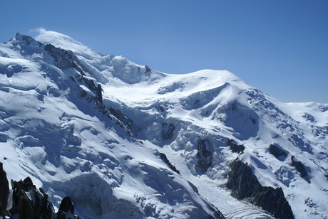 Mont Blanc