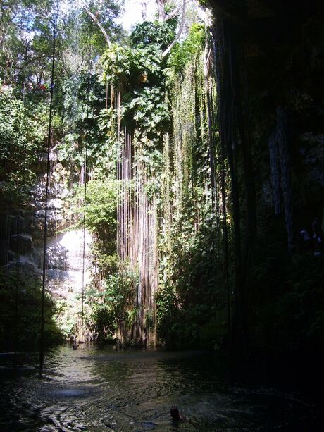 Cenote Chichen Itza