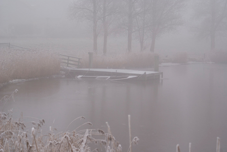 Wintertijd