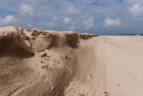 De kliffen van Zeeland