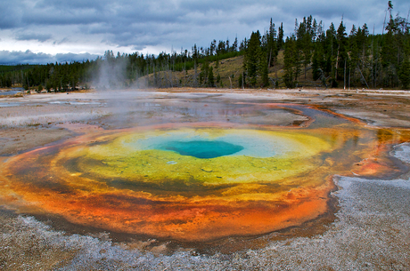 Pool in Yellowstone Park