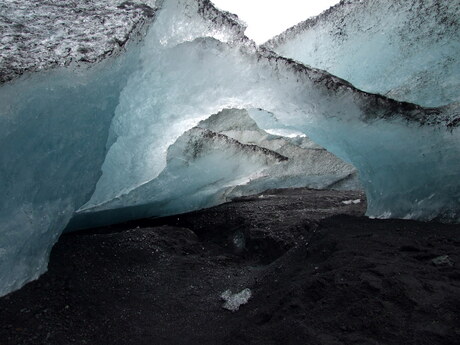 SOLHEIMAJOKULL GLACIER