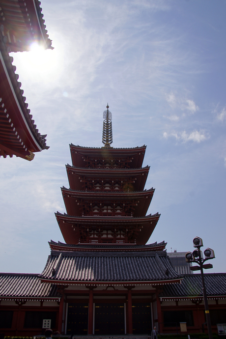 Sensoji Tempel