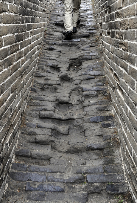 Peking - Chinese Muur