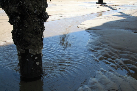 Water, wind en zand