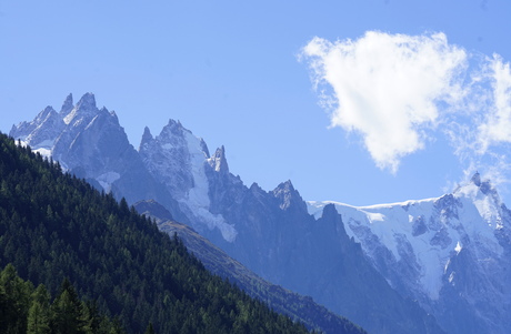 les drus et aguille du midi