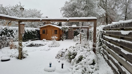 Lente? Even geduld a.u.b.